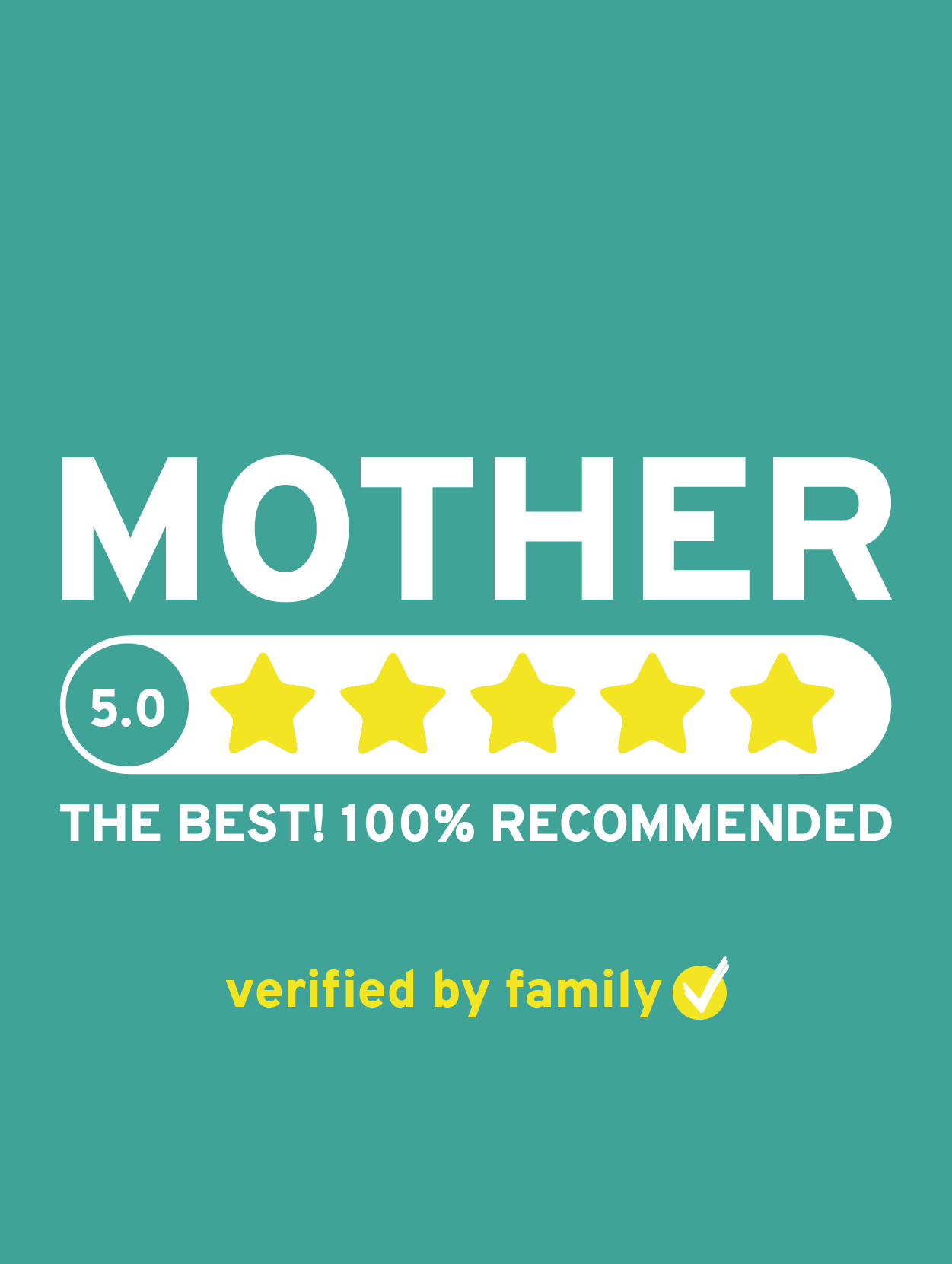 Reviews From Real Moms