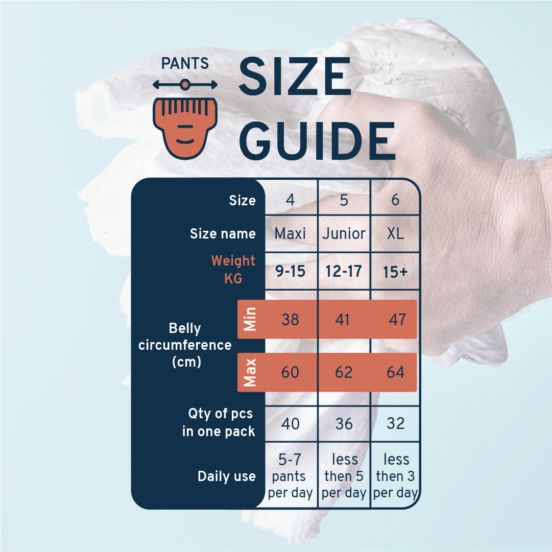 PREMIUM GENIUS babybyxor