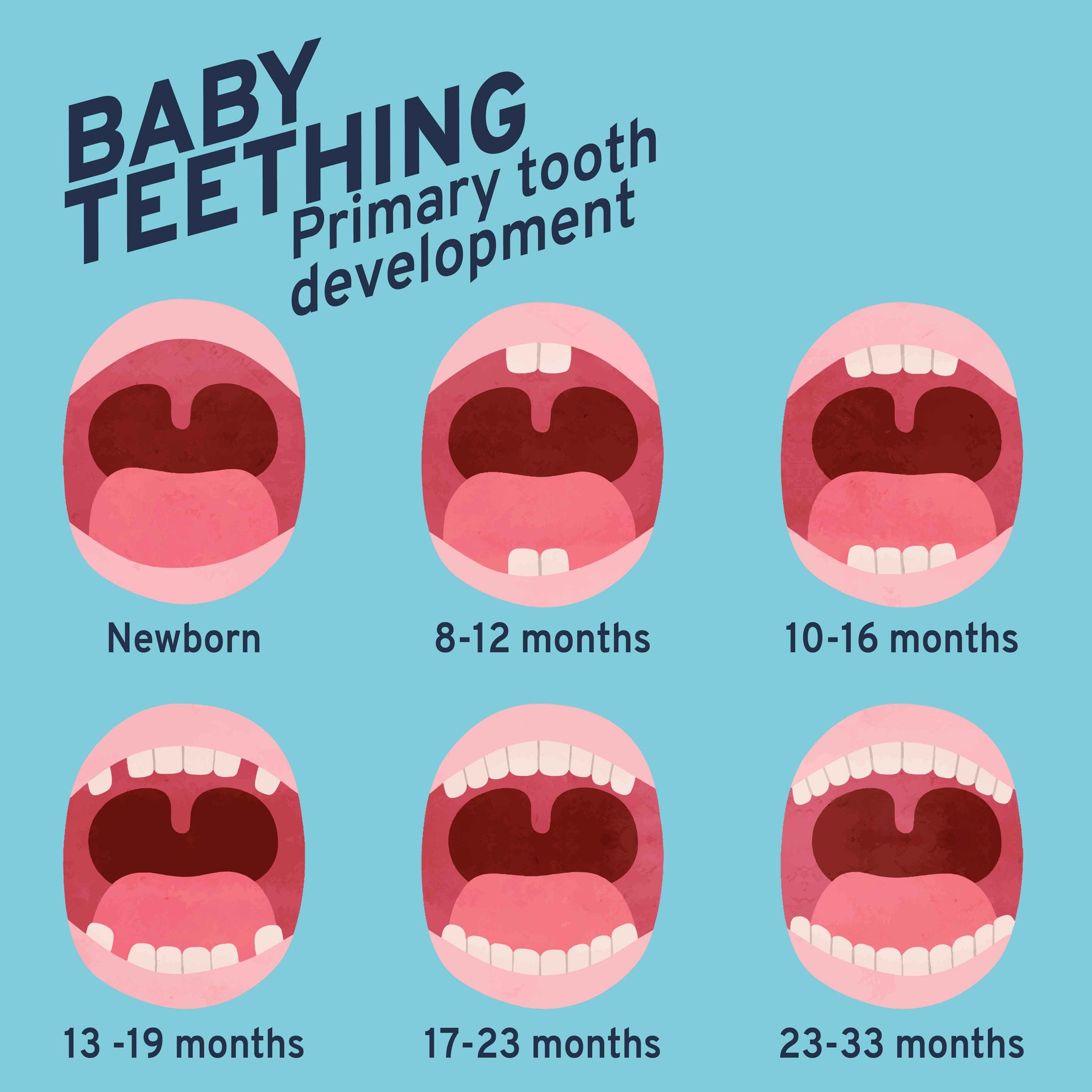 Genius Vintage Chill&Chew Teether