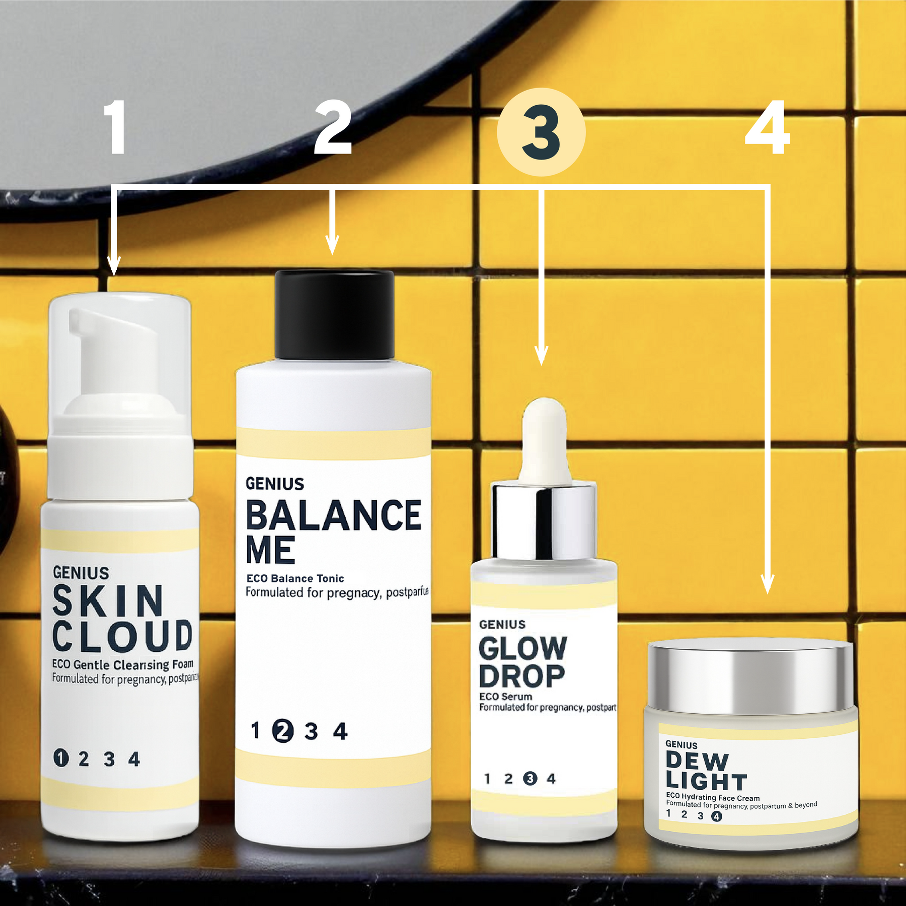 ECO SERUM