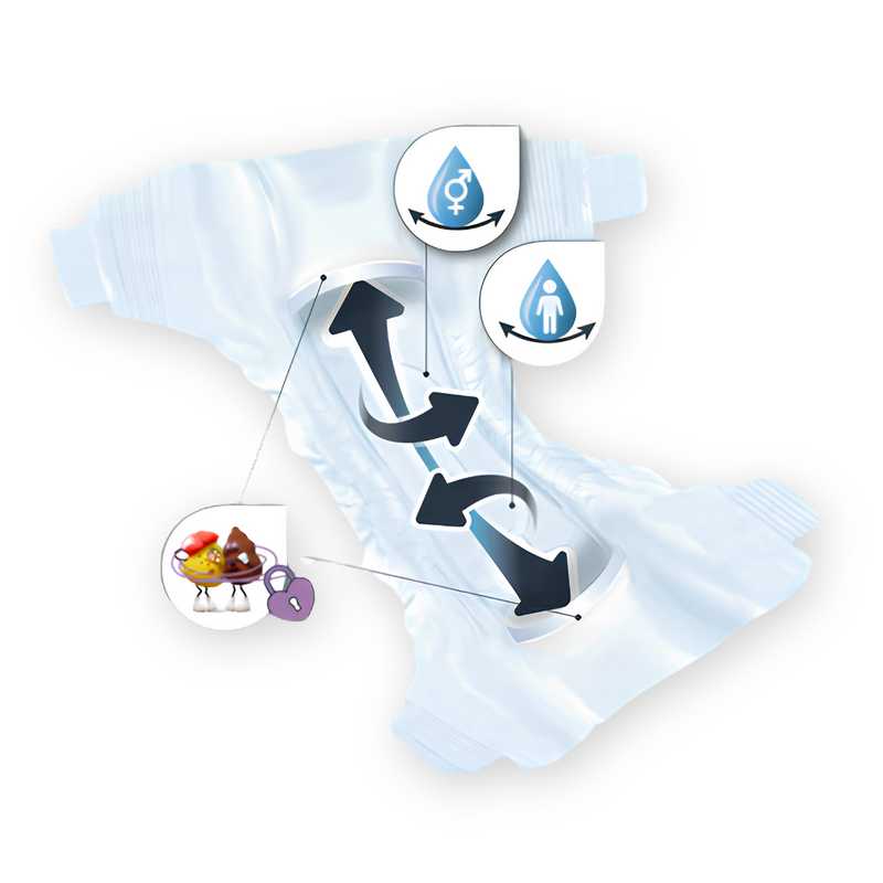 Channel system + double barriers