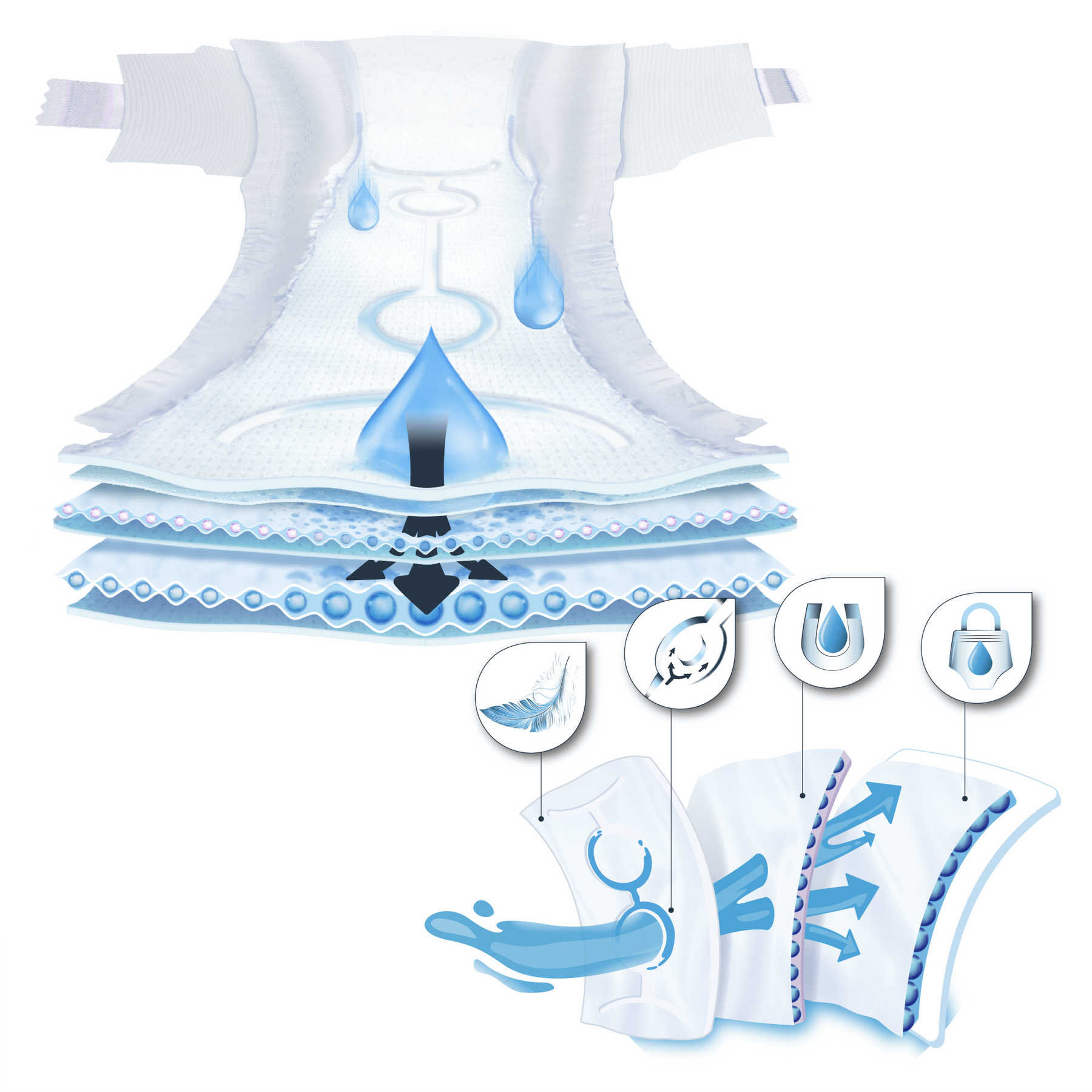 PREMIUM BABY DIAPERS (BOX OFFER)