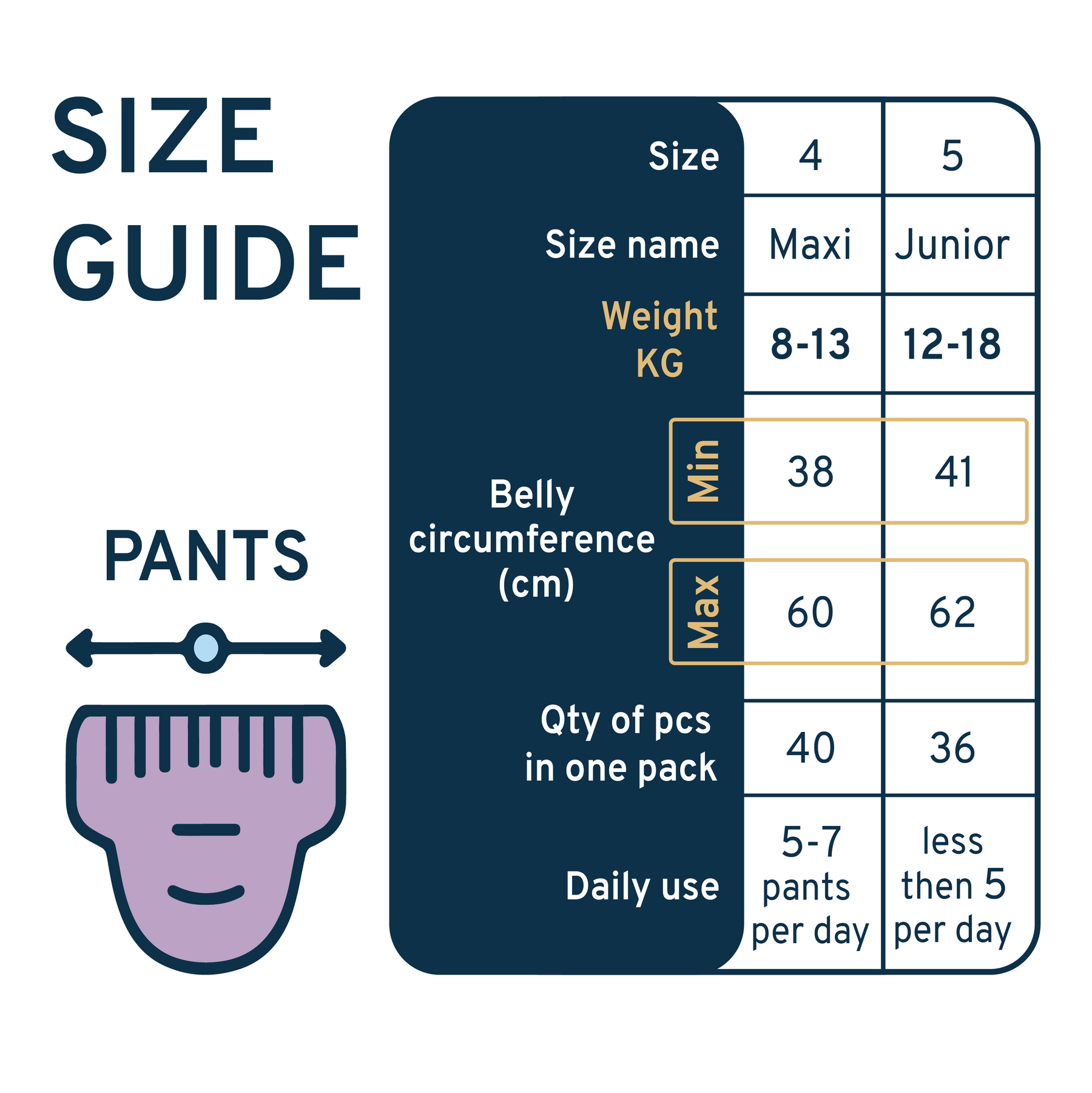 PANTALONI DA NEONATO